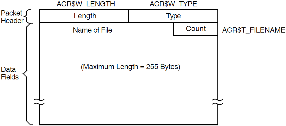 Analyzing rating formulas - Codeforces