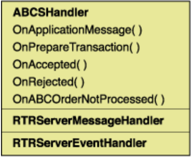 Figure 2-5: Sample Server-Handler-Derived Class