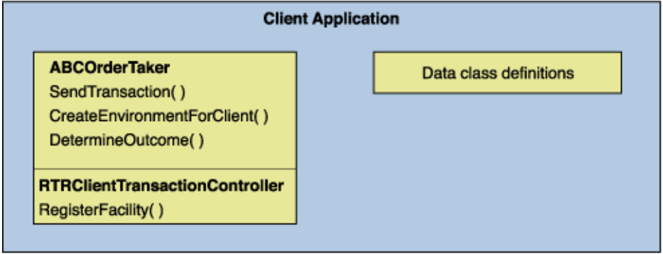 Figure 2-6: Sample Client Application